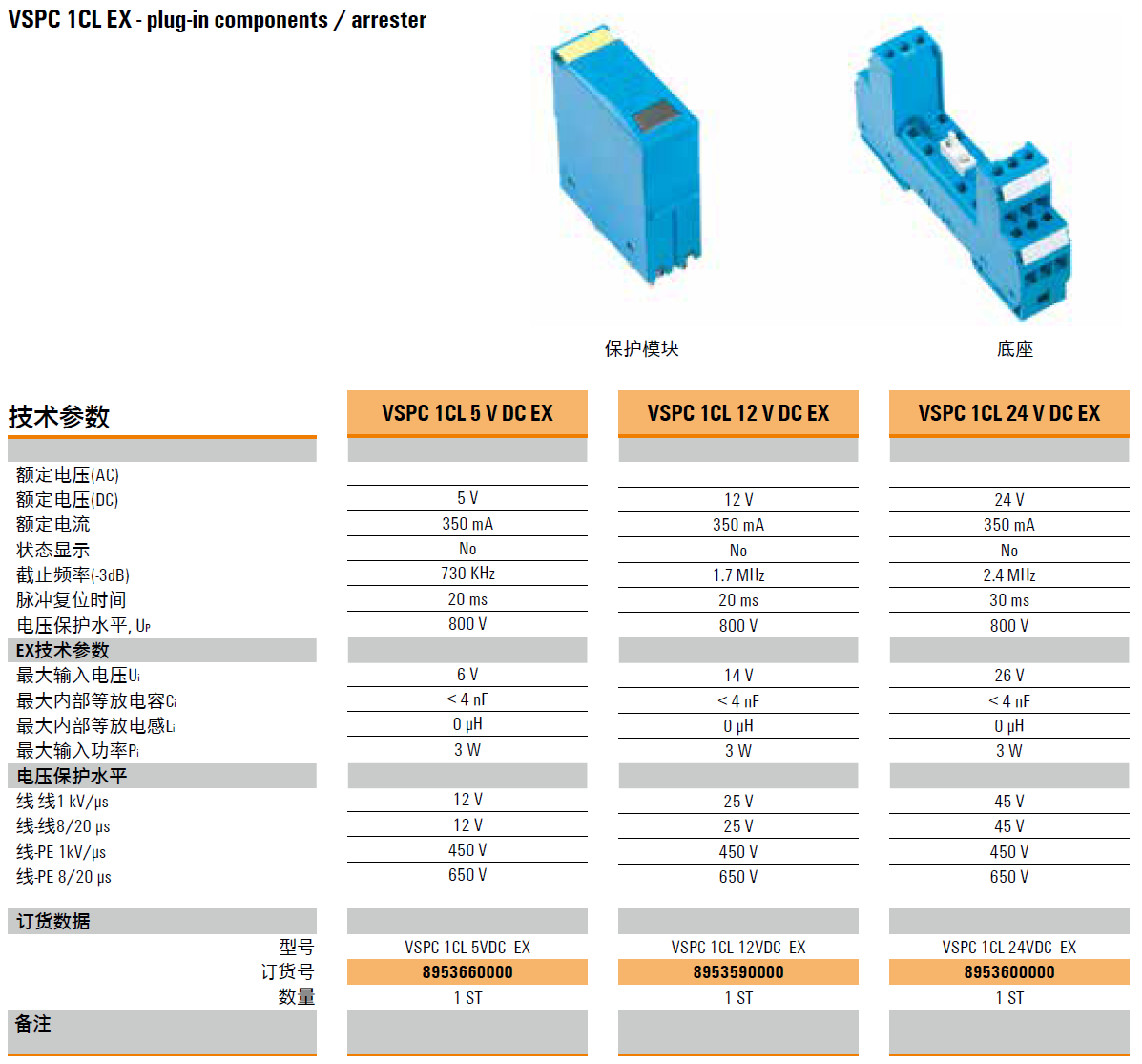 VSPC 1CL 5VDC EX：魏德米勒本質(zhì)安全型模擬信號電涌保護器模塊的創(chuàng)新解決方案